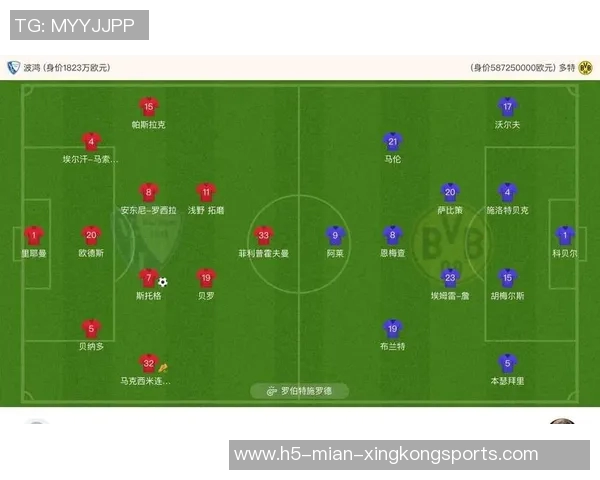 韩国与墨西哥角球数据分析对比及比赛影响探讨